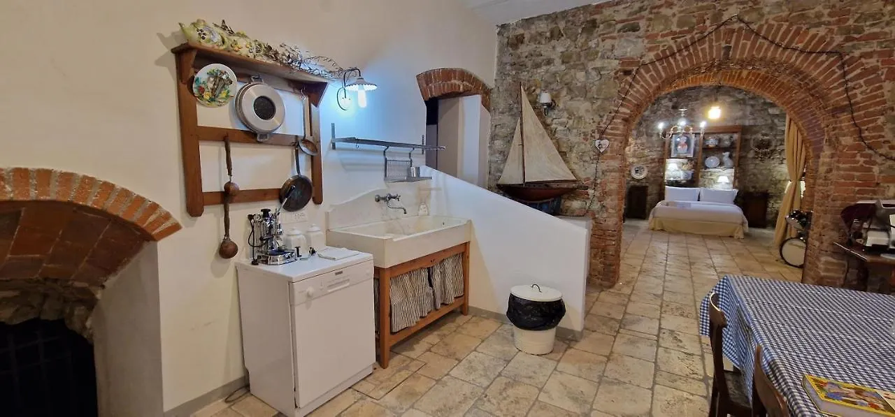 Il Pozzo Dei Desideri Firenze Apartment 0*, Florence