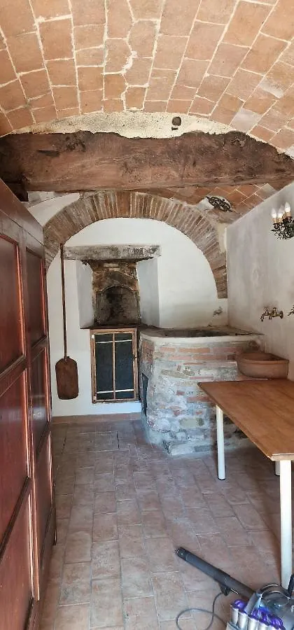 Il Pozzo Dei Desideri Firenze Apartment Italy